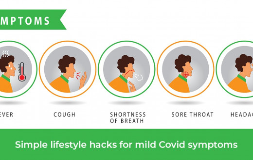 Mild Covid Symptoms