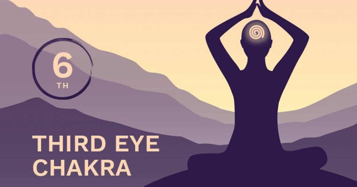 Premium Photo  Kundalini yoga kriya for inner and outer vision