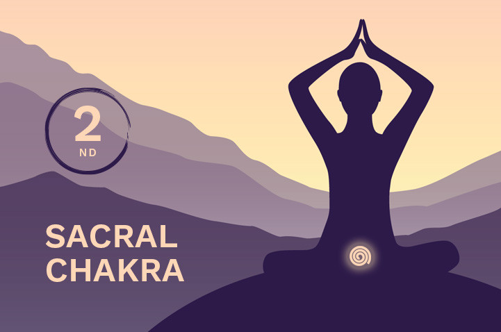 balanced sacral chakra