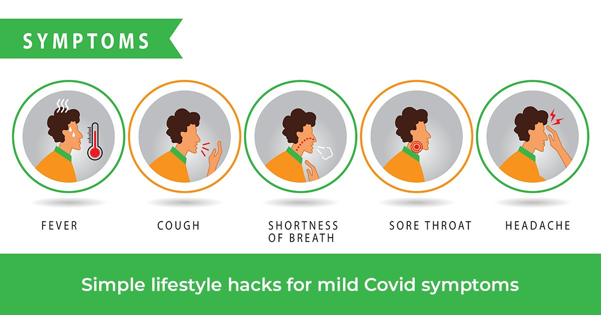 Mild Covid Symptoms