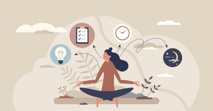 meditation challenges