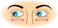 sideways exercises for eyes