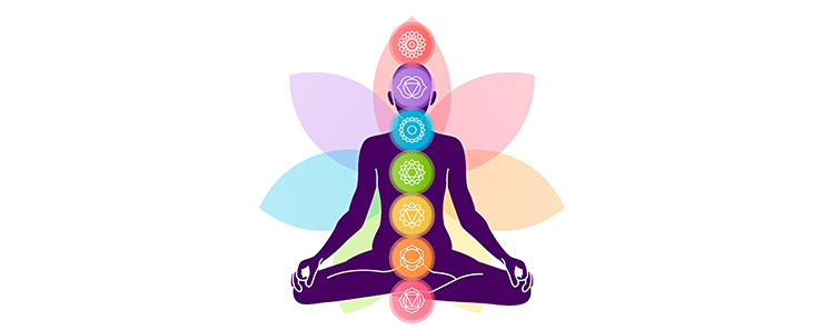 Spiritual benefits of Sudarshan Kriya