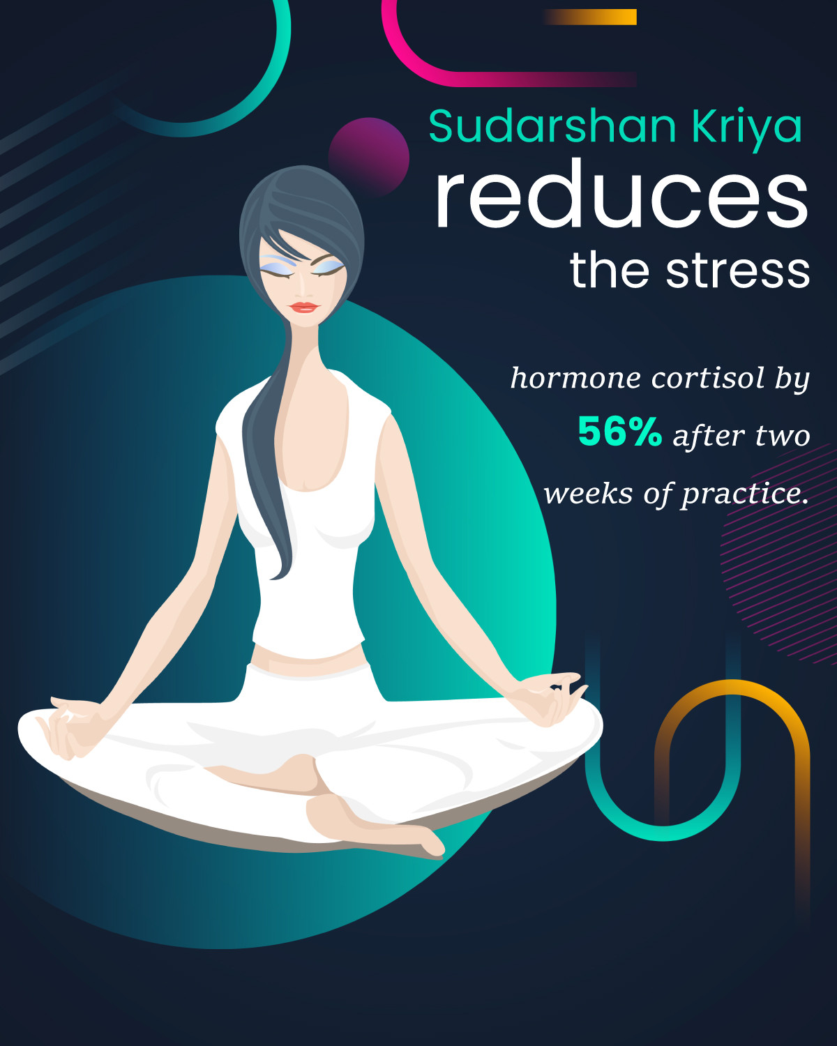 Sudarshan Kriya reduces the stress hormone cortisol 