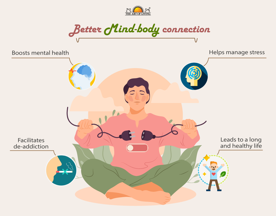 How to improve the mind-body connection 