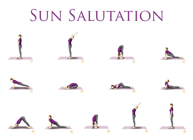 Surya Namaskar