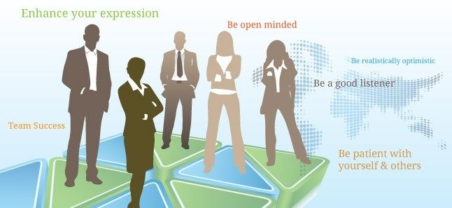 Soft Skills